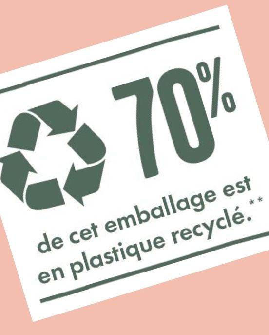 Plastique recyclé